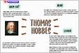 Thomas Hobbes biografia, obras e ideias, resumo
